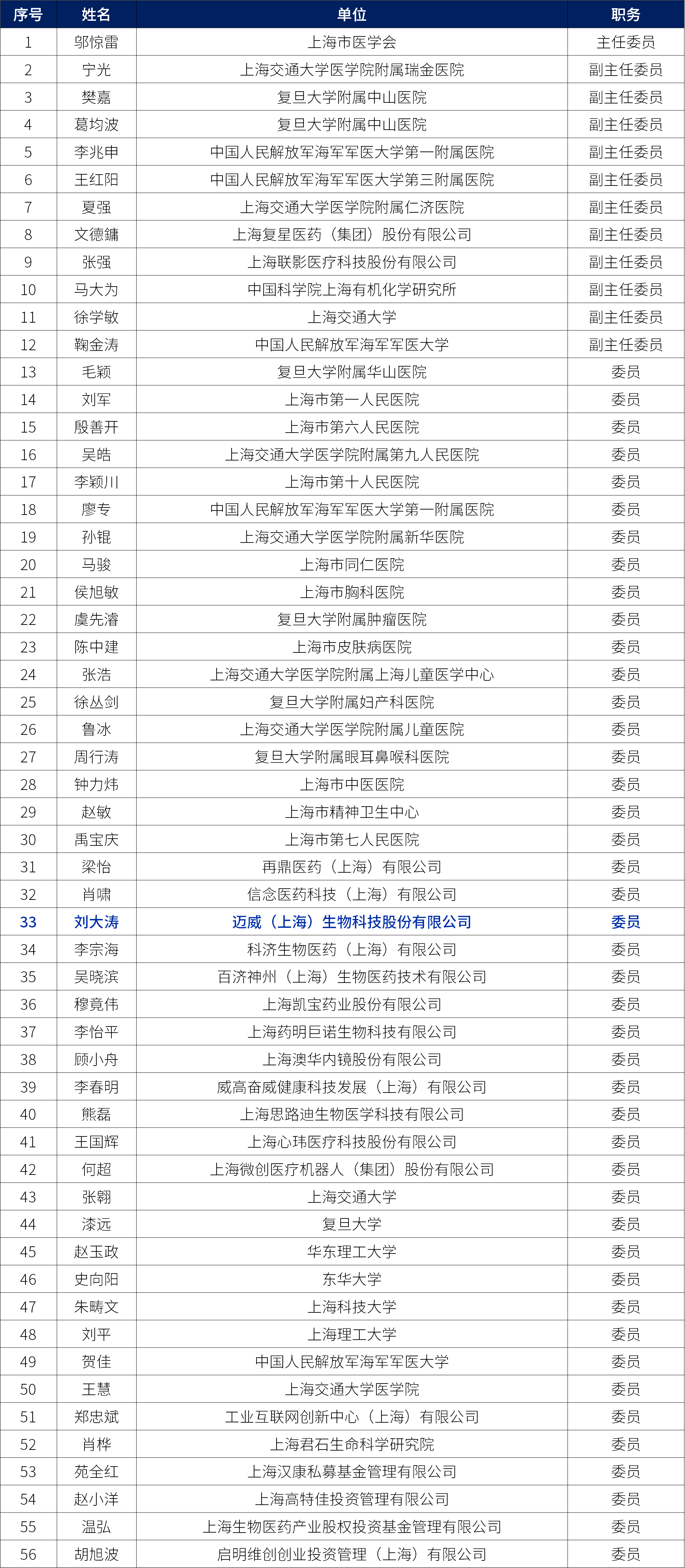 产医融合.png
